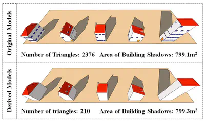 Shadow calculation for five building models (top) and their derived compact counterparts (bottom), where it can be found that the areas of the building shadows are nearly the same while the number of triangles has been greatly reduced.