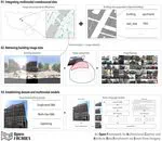 OpenFACADES: An open framework for architectural caption and attribute data enrichment via street view imagery