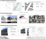 OpenFACADES: An open framework for architectural caption and attribute data enrichment via street view imagery