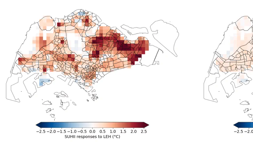 Drivers of day-night intra-surface urban heat island variations under local extreme heat: A case study of Singapore