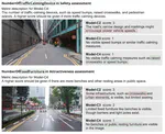 Can a Large Language Model Assess Urban Design Quality? Evaluating Walkability Metrics Across Expertise Levels