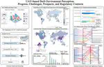 UAV-based built environment perception: Progress, challenges, prospects, and regulatory contexts