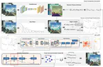 A Graph-Based Human-Centered GeoAI for Understanding Street-Level Environment and Traffic Accident Frequency with Street View Imagery